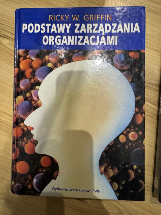 Postawy zarzadzania organizacja