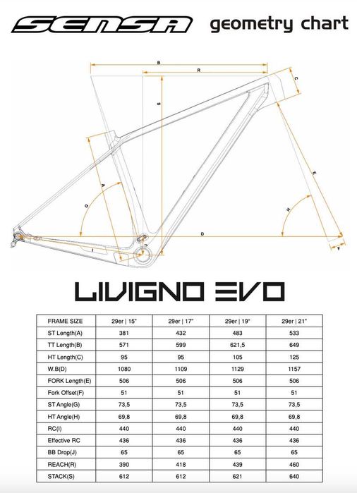 Rower MTB SENSA LIVIGNO EVO DEORE 1x12 Super CENA ! nowy 2025