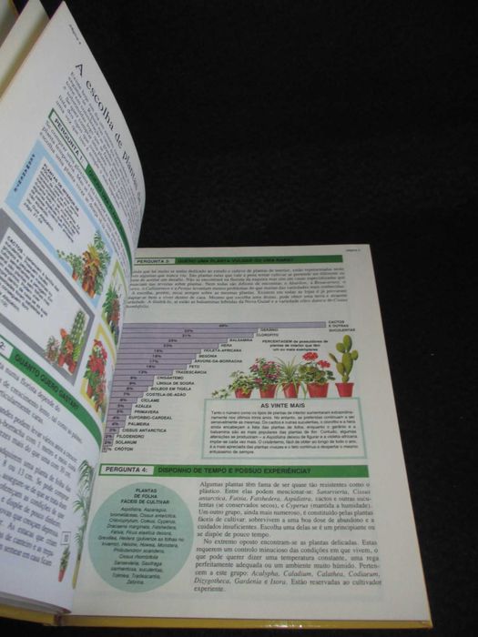 Livro Plantas de Interior Manual de cultivo e conservação Hessayon