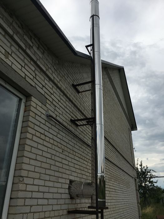 Сантехіка опалення водопровід заміна газових котлів колонок