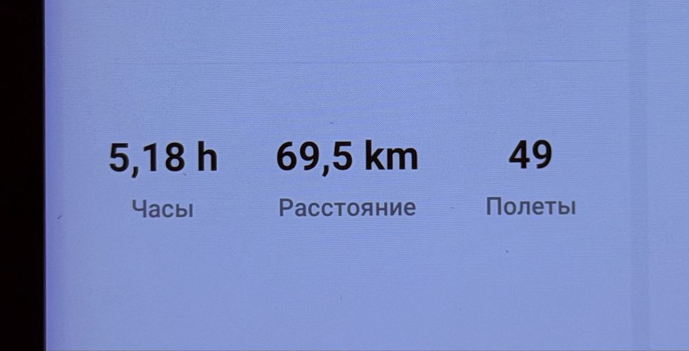 Dji mini 3 pro ТОРГ (ДРОН ГРАЖДАНСКИЙ )