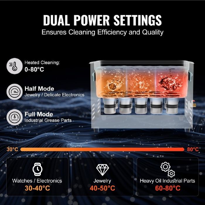 Nova Máquina de ultra frequência Vevor 30L com aquecimento até 80°