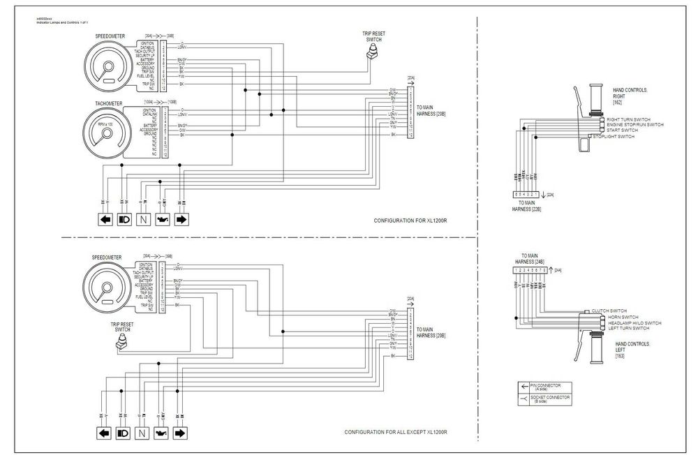 Schematy elektryczne Harley Davidson Electra Glide Softail CVO Touring