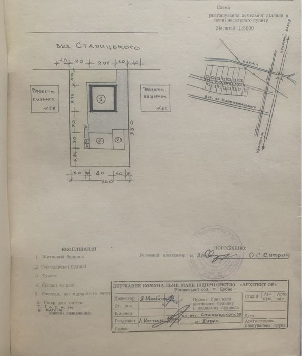 Продам земельну ділянку