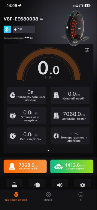 Моноклесо Inmotion v8f