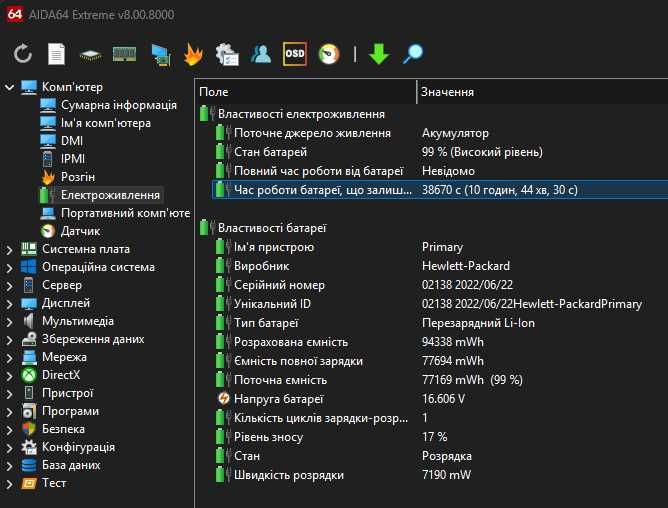 Графічна станція HP ZBook Fury 17 G8