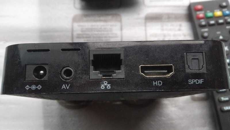 TV приставка MXIII 4K