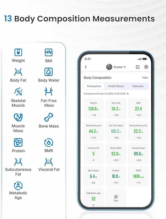 RENPHO Elis Solar 1 balanças digitais de peso corporal. Balanças de casa de banho para peso sem pilhas. Balança inteligente