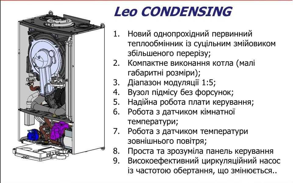 Двоконтурний конденсаційний котел Nova Florida Leo New Condensing 24