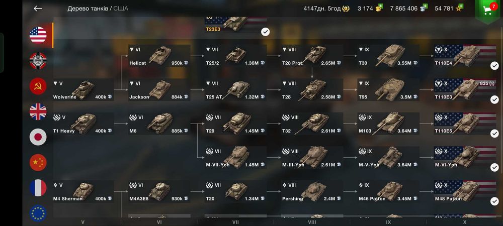 Продам аккаунт wot blitz євро сервер