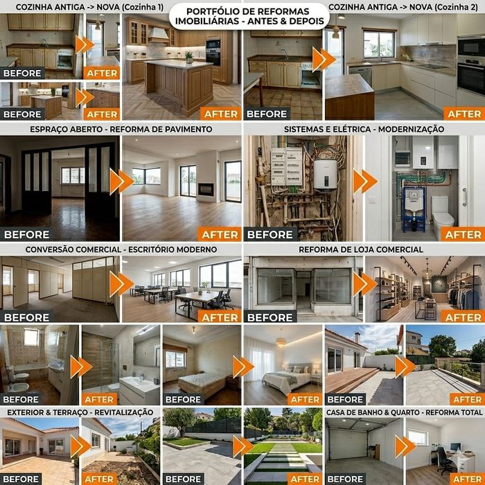 Lar Mil – Remodelações e Reparações Residenciais