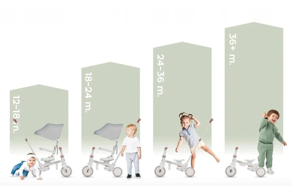 Rowerek trójkołowy Tulano 4w1 Noah 35 wózek spacerowy NOWY beżowy bieg