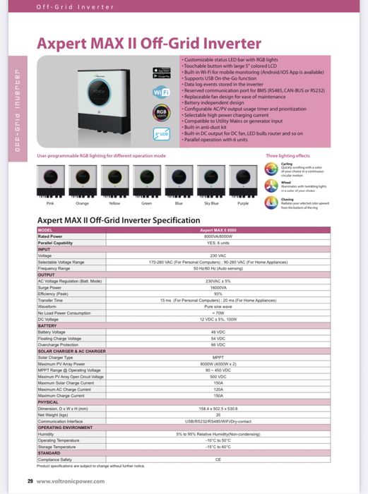 Voltronic Axpert MAX II  8000kw/48vnovo modelo