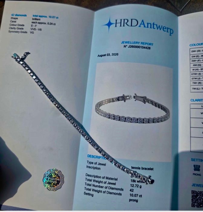 Bransoletka Tenisowa  z diamentami naturalnymi 10.07 CT VVS/EF HRD