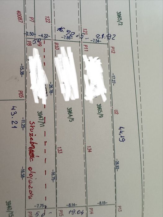 Działka z droga i decyzją o warunkach zabudowy