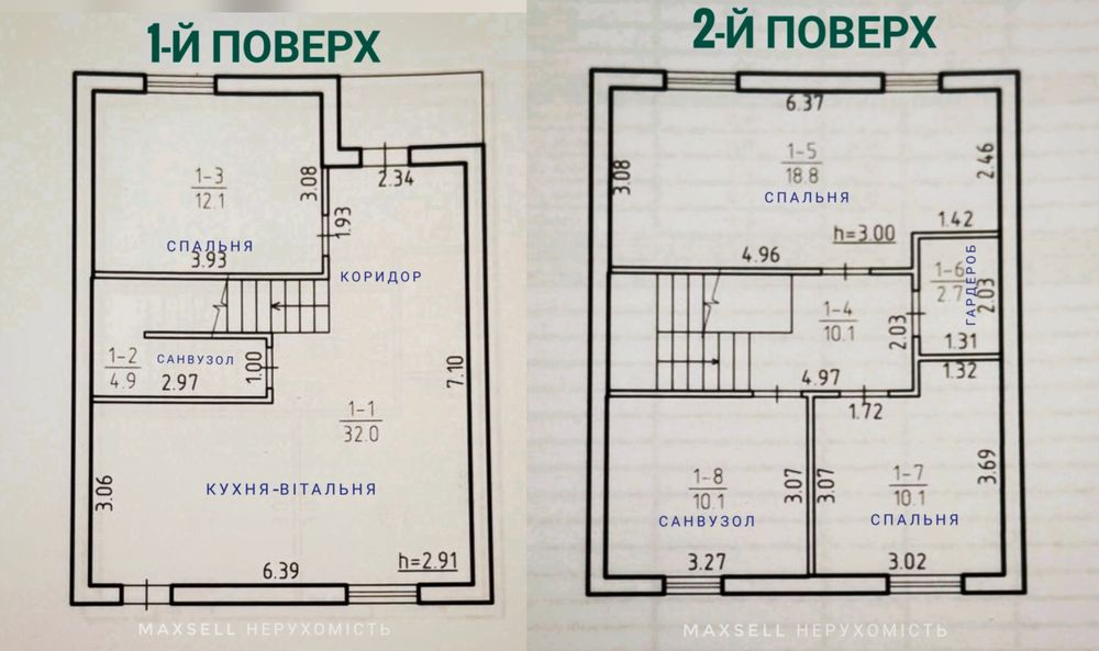 Продам окремий будинок на Козацькому проспекті за ціною таунхауса