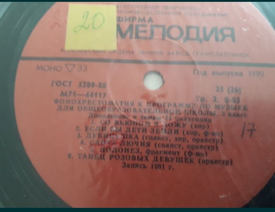 Грампластинка.Пластинка. Фонохрестоматия к программе по музыке 1-2-3-4