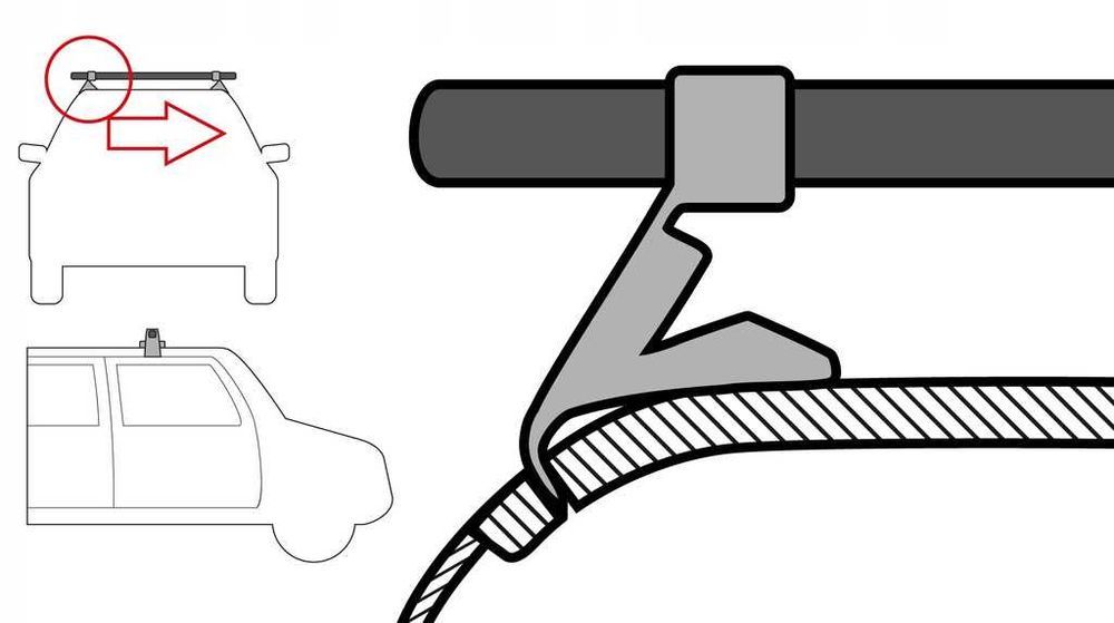 Bagażnik dachowy belki Citroen DS4