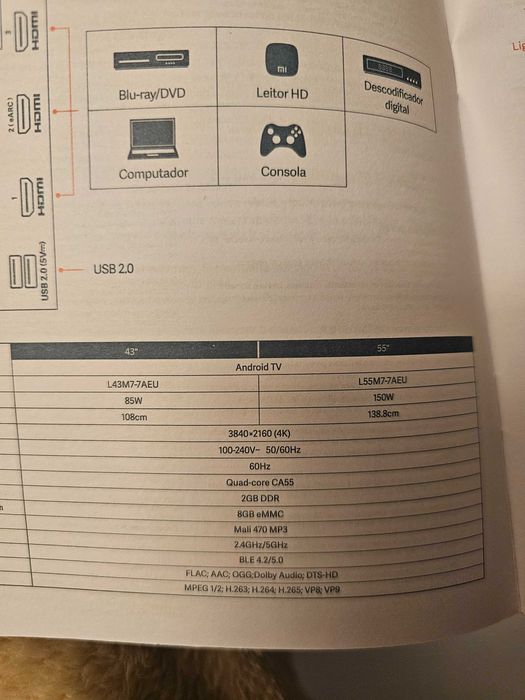 Smart Tv Xiaomi 43''