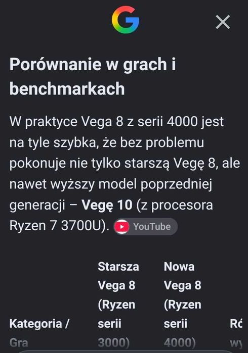Laptop HP ProBook 445 G7 15,6" Ryzen 7 4700u 32GB Ram IPS Ssd 1TB grafika Vega 8