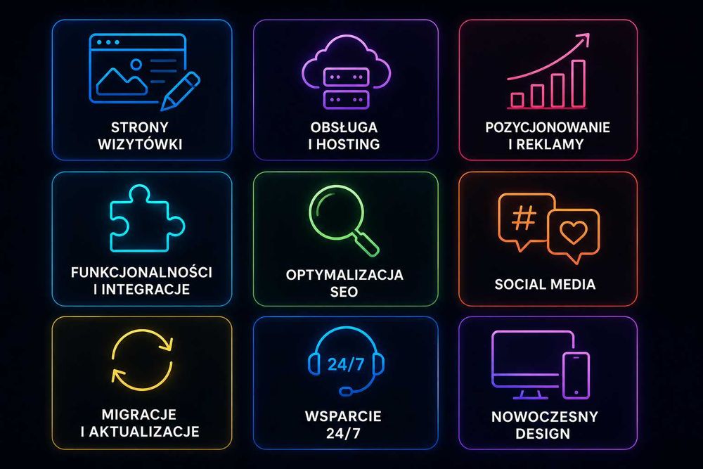 Witryny/strony internetowe dla firm usługowych i produkcyjnych
