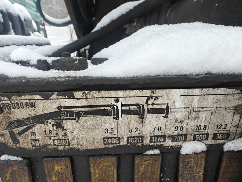 MAN 19.322 KIPPER 3 stronny + HDS