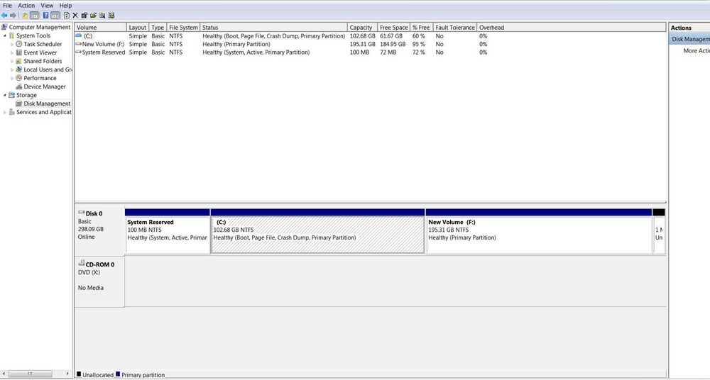 Системний блок робочий, Celeron 2.00 GHz б/у