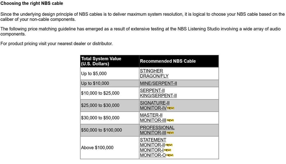 Цифровой балансный аудио кабель NBS Monitor IV (AES/EBU)