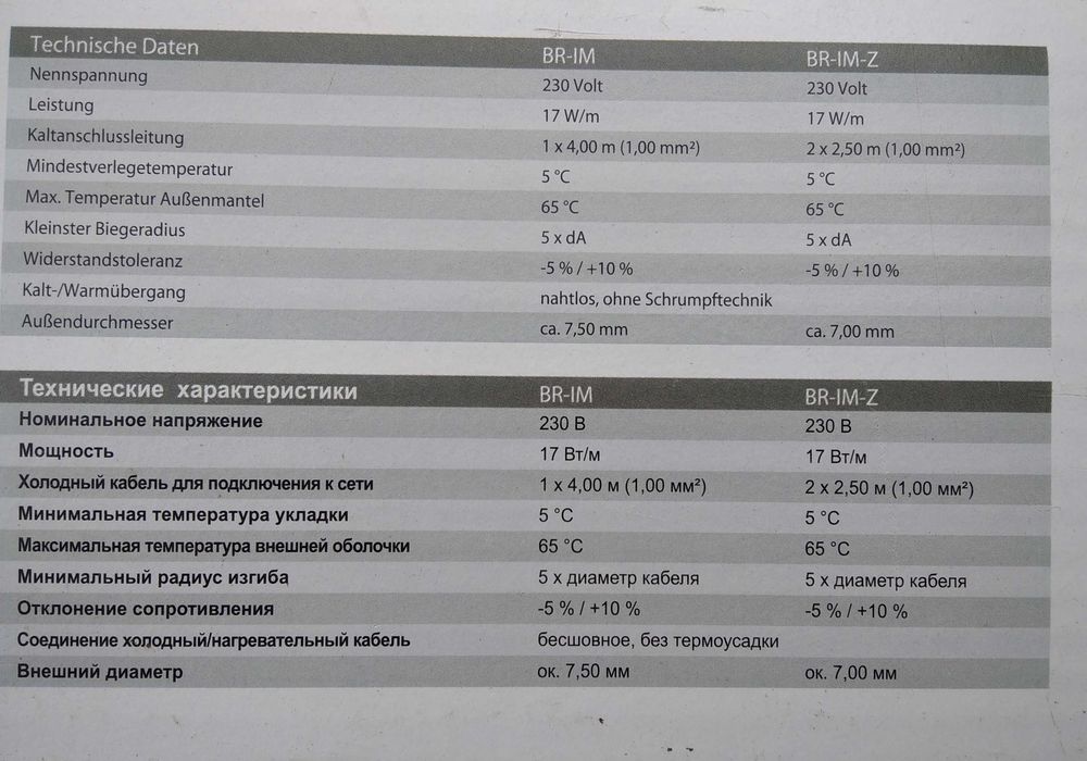 Нагревательный кабель для бетона/стяжки