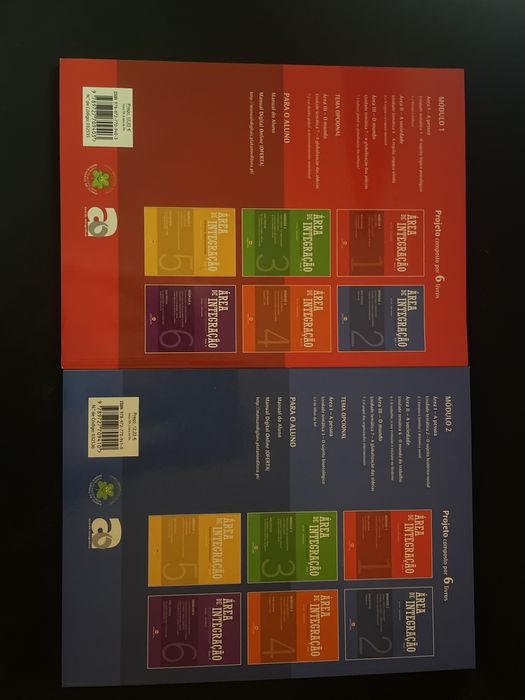 Manuais da Área de Integração Módulo 1 a 6