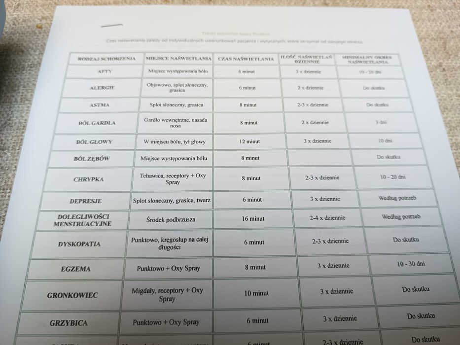 Lampa Bioptron Compact III Zepter statyw GWARANCJA