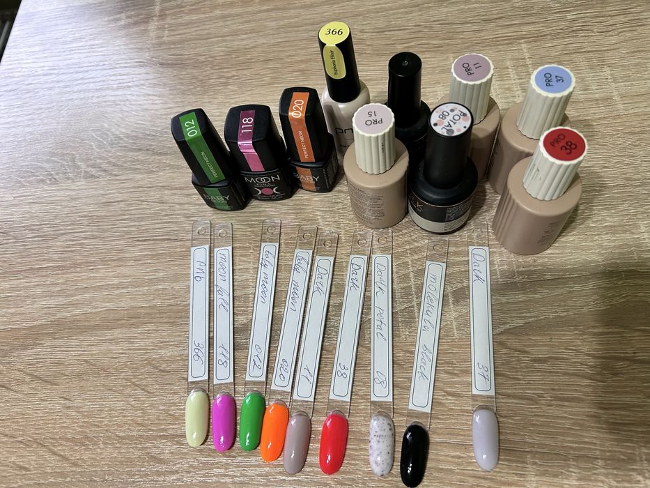 Все для манікюру