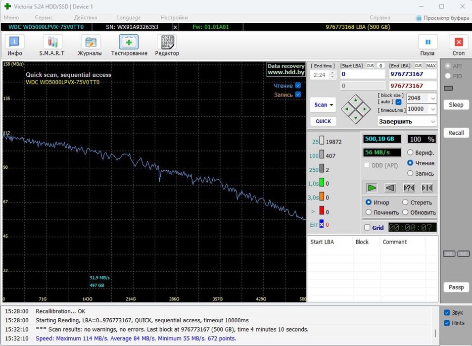 Жорсткий диск Western Digital Blue 500 Gb 2.5 (ноутбучний)