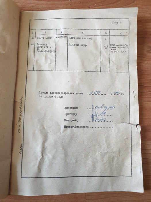Набор бортового инструмента