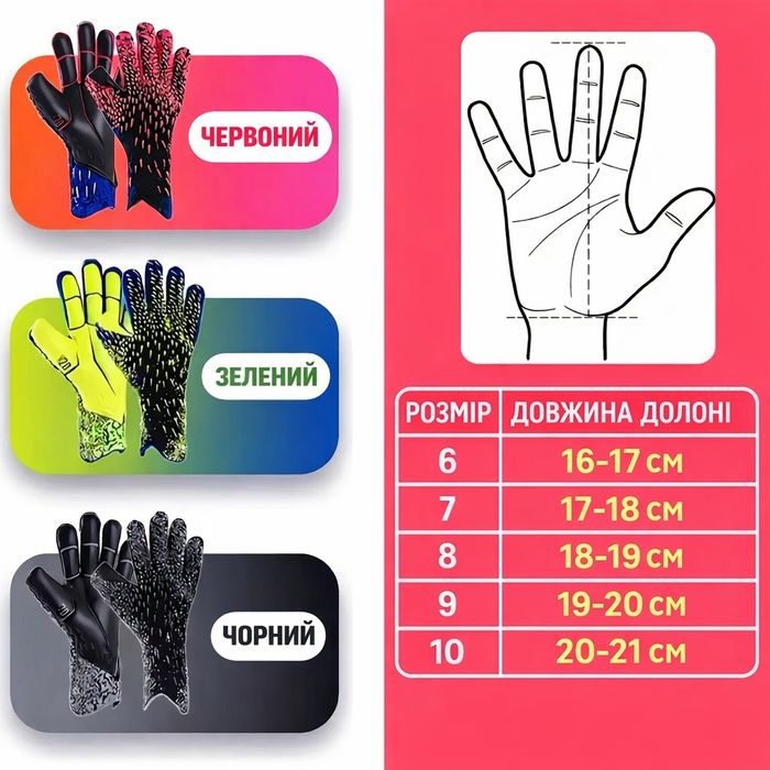 Воротарські рукавиці,перчатки футбольные, розміри 6-10