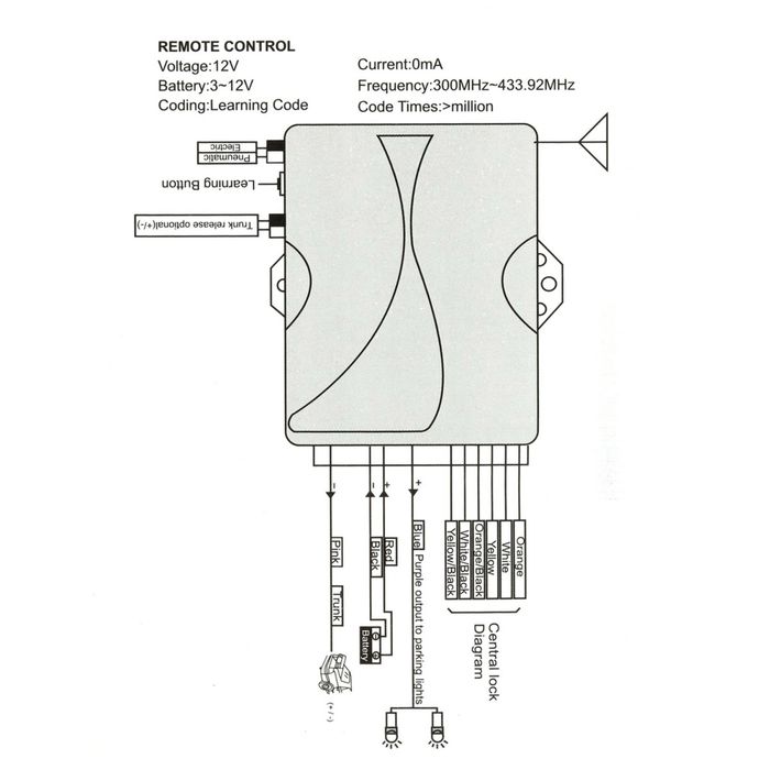 Fecho telecomandado para carro LB-405