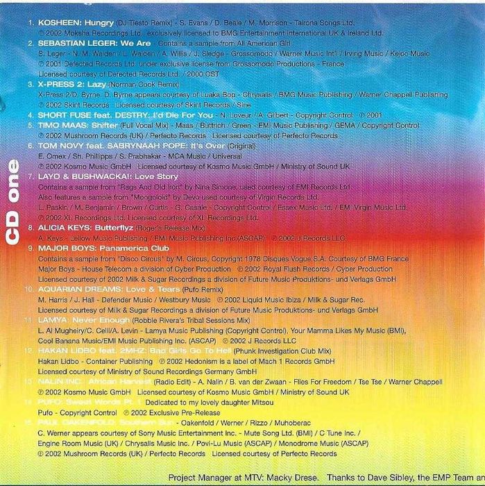 Tom Novy - - - - - Isle of M.T.V. - - - - - 1 X CD