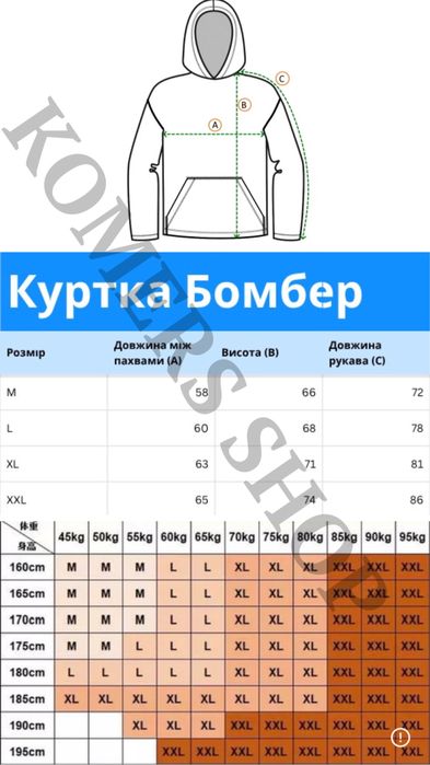 Куртка Бомбер Marlboro formula f1 ferrari red bull чоловіча весняна