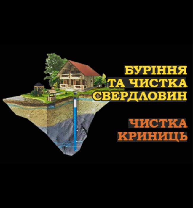 Буріння скважин