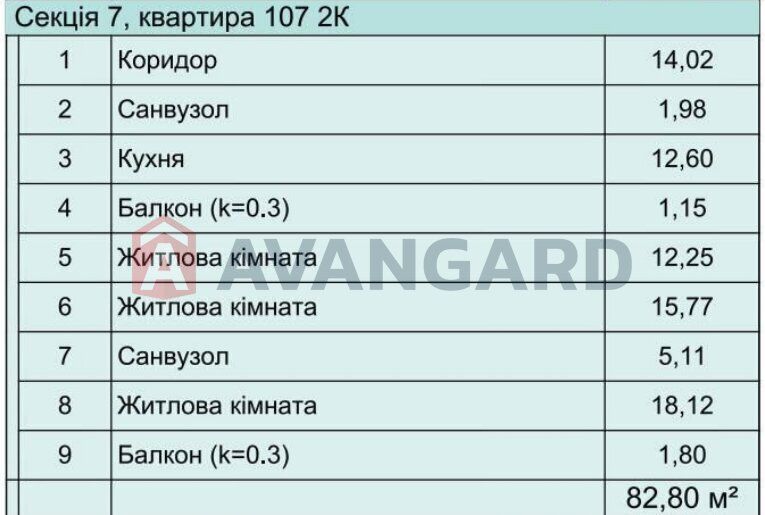 Продаж 3 кім Брюховичі ЖК Статус парк
