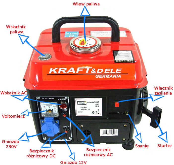 Інверторний 2000 WAT Генератор бензиновый  бензогенератор Kraft welle