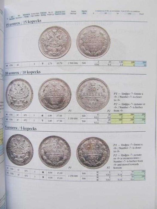 Справочник "Монеты императора Николая 2"