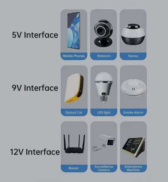 UPS Дбж для роутера модема DC1018L 18W 5V/9V/12V під 4 18650 Li-Ion