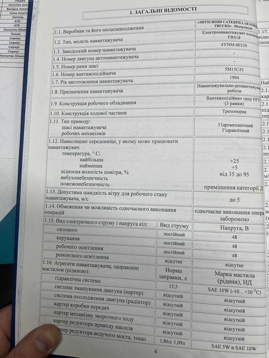 Навантажувач Mitsubishi