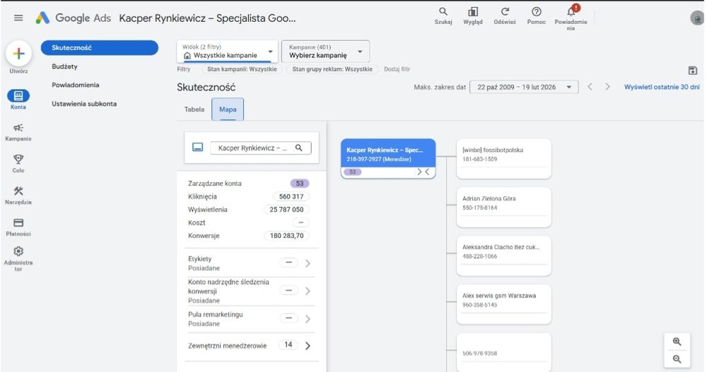 Niezależny Specjalista Google Ads I 12 Lat Doświadczenia I Zadzwoń