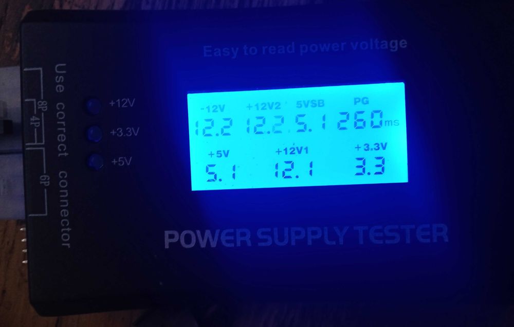 Logic Power Model: ATX-450W
