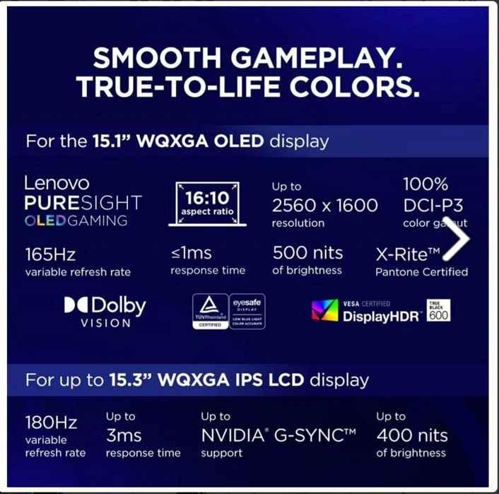 Мощный игровой ноутбук Lenovo-Legion-5 (i7-13650HX/RTX5060-8Gb-115W)