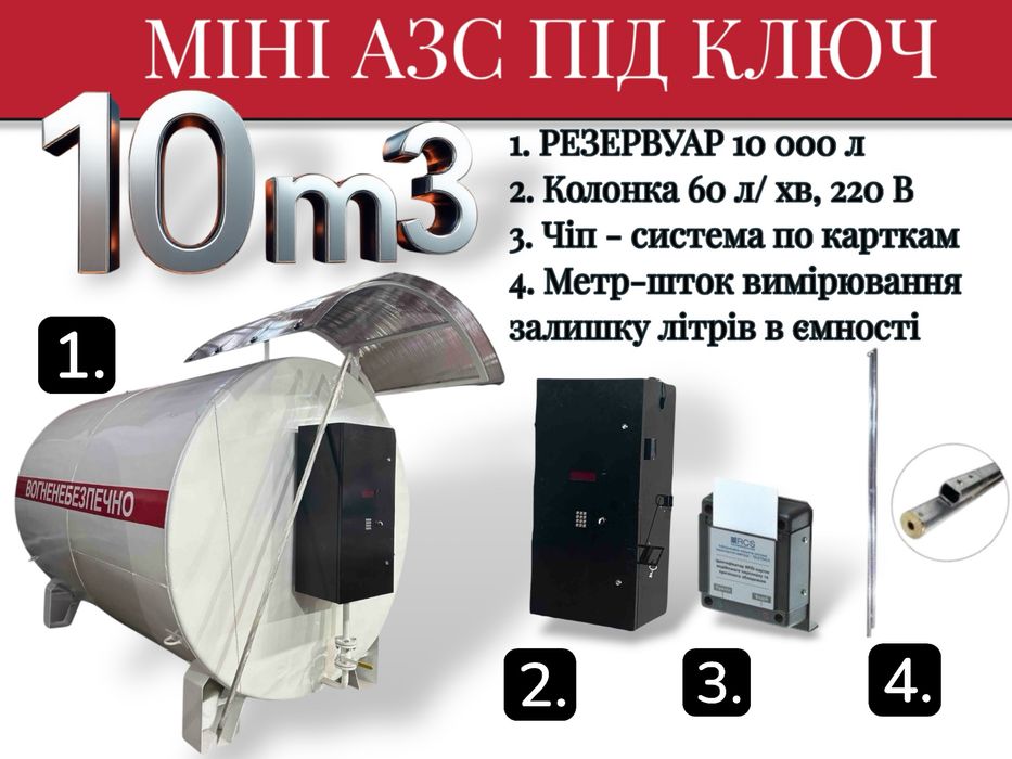 Міні азс 10 куб Мини азс 10000 л. Модуль азс 10 м куб чіп система.