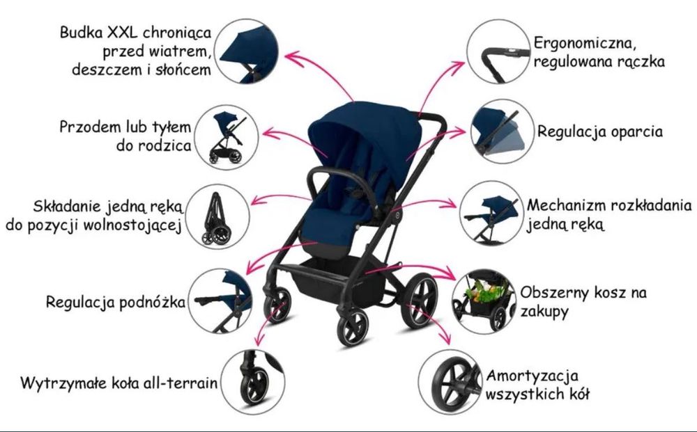 Wózek wielofunkcyjny