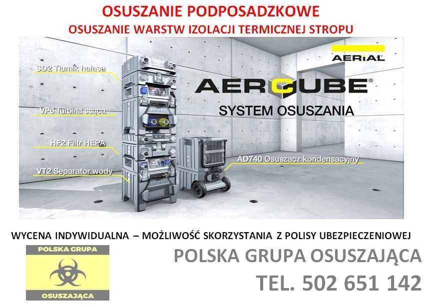 Wynajem Osuszacz Powietrza, Wentylatory i Nagrzewnice